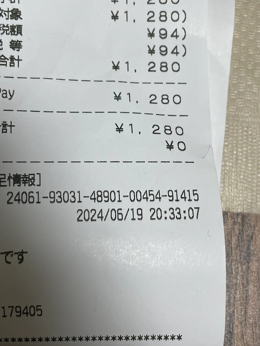 フレッシュネスバーガー自由が丘店 メニュー写真 13